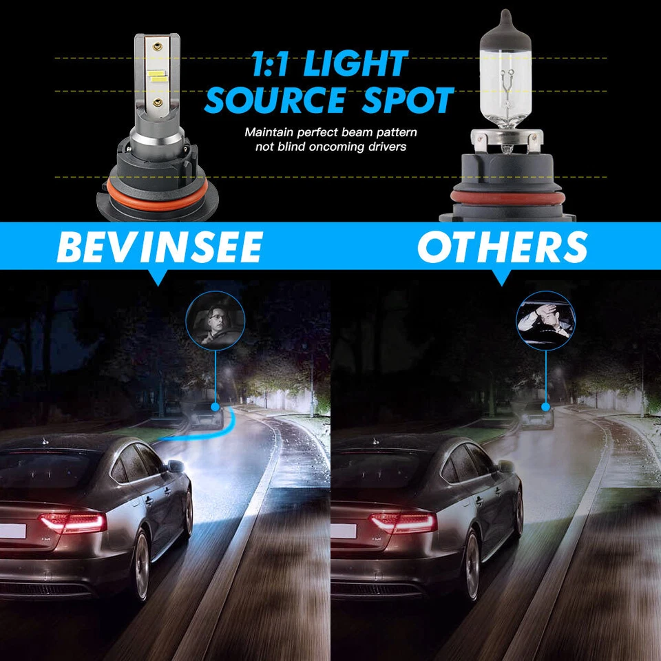 9004 Bombillas de faros LED para Pontiac Fit Montana 1999-2005 haz alto/bajo brillante Foto 4 de 4