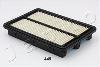 Japko Luftfilter Filtereinsatz FüR Honda Civic VII Stufenheck 1.3 IMA 20449