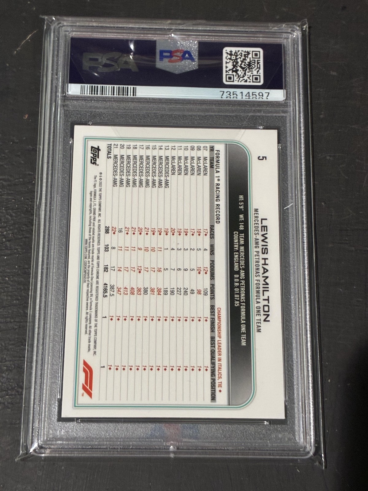 2022 Topps Chrome Sapphire Edition Formula 1 #5 Lewis Hamilton Portrait PSA 10 view 2