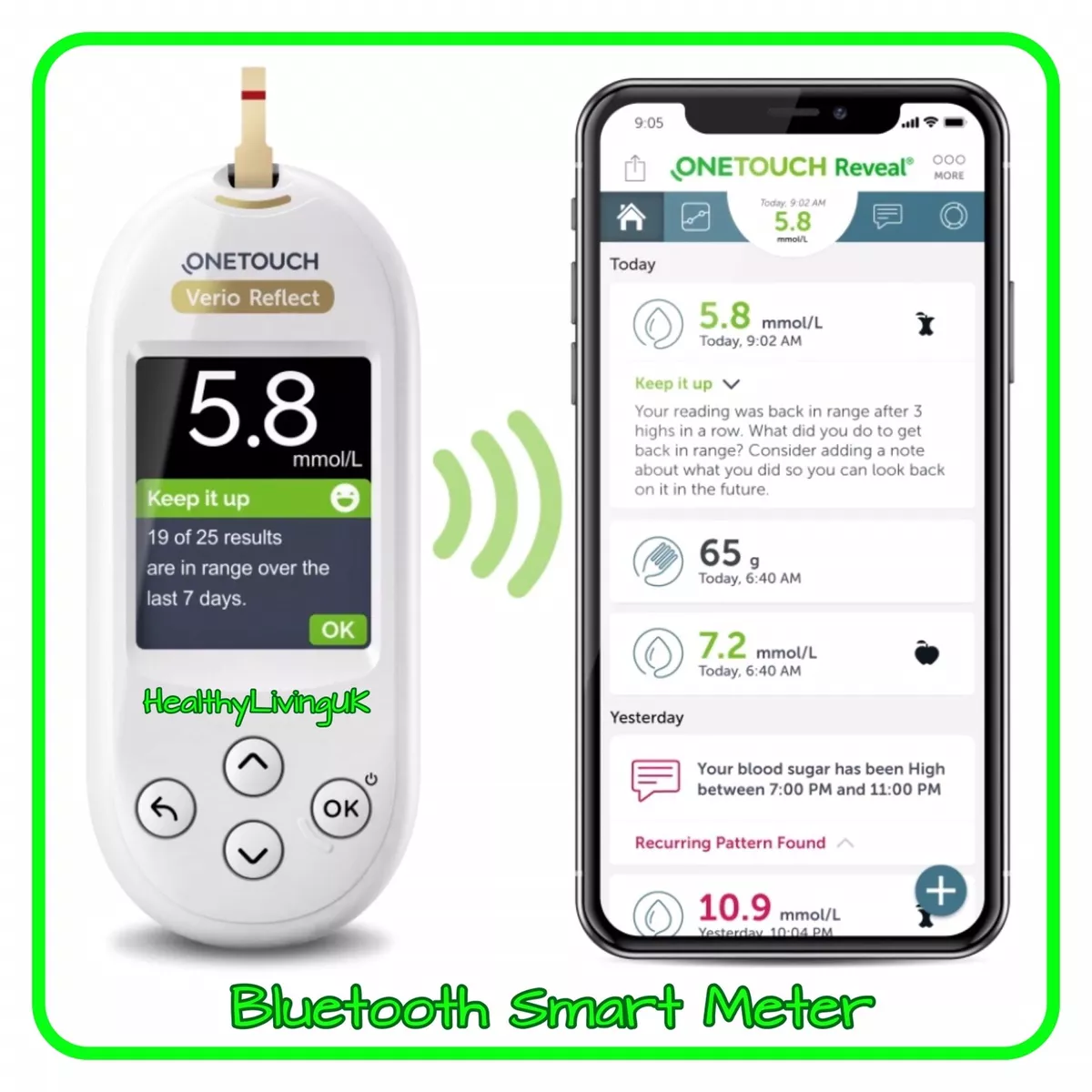 One Touch Verio Reflect Blood Glucose Meter/Monitor - Single Unit