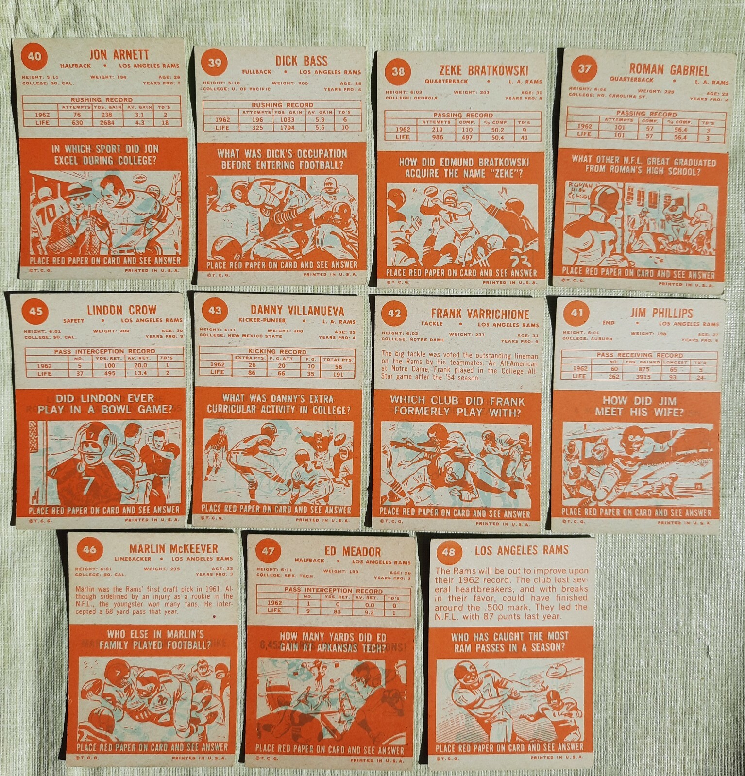 1963 Topps Football Los Angeles Rams team lot 11 cards Rookies McKeever ...