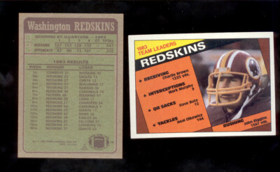 1984 Topps WASHINGTON REDSKINS Team Card Schedule JOHN RIGGINS