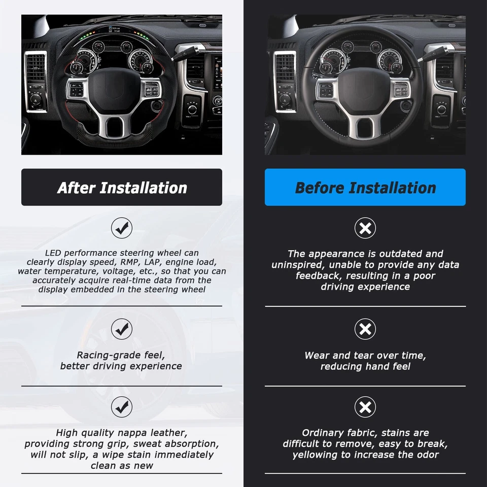 Volante de LED de fibra de carbono LOSCHEN para Dodge RAM 1500 2500 3500 2012-2017 - Imagem 4 de 4