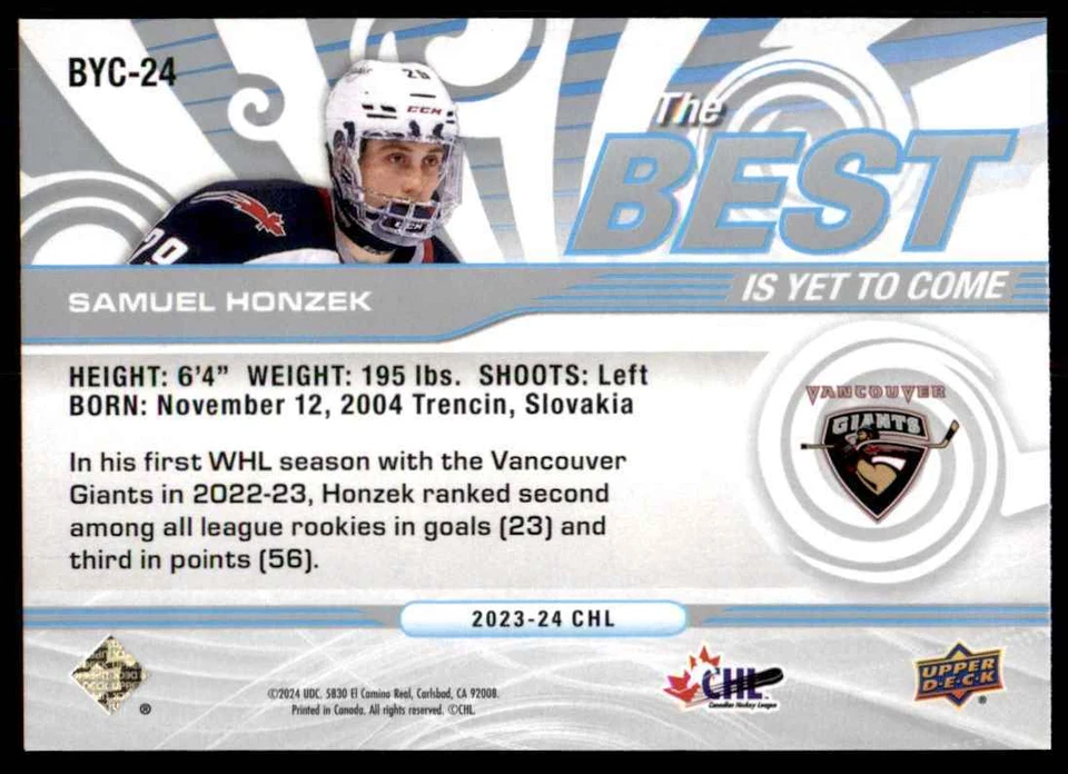 2023-24 UPPER DECK CHL THE BEST SAMUEL HONZEK VANCOUVER GIANTS #BYC-24 - Image 2 of 2