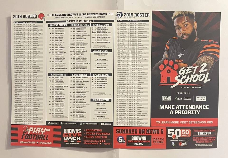 Cleveland Browns Clay Matthews 2019 póster del día del juego juego en casa 4 LA Rams Foto 2 de 2