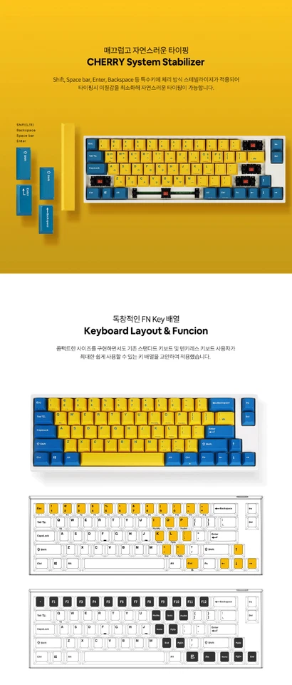 [Leopold] FC660M PD Swedish Style PBT English (Red Switch) Mechanical Keyboard - Image 4 of 4