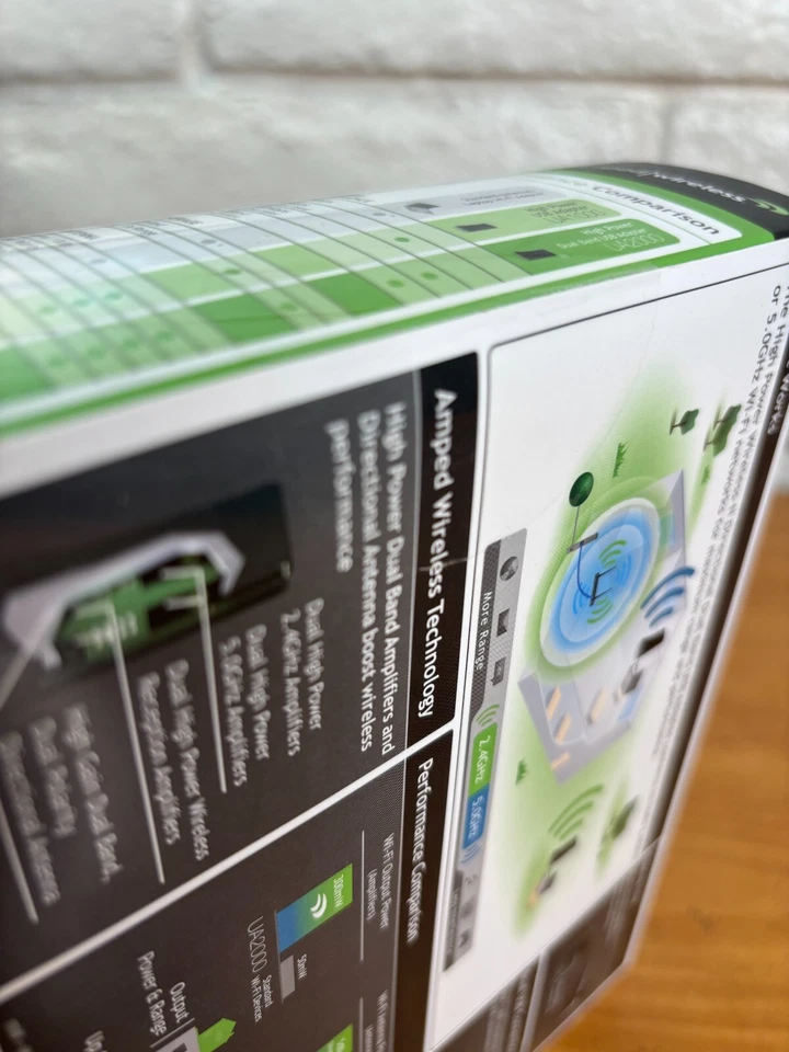 Adaptador USB direccional de doble banda Amped Wireless UA2000 de alta potencia inalámbrico-N Foto 3 de 4