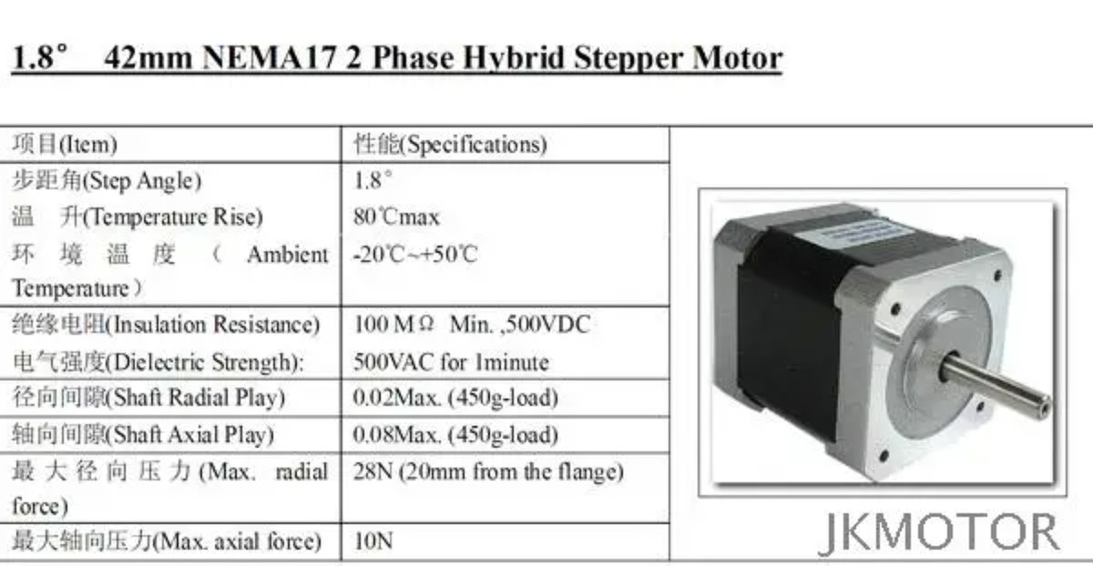 BYG Stepper Motor 2 Phase 4 Wire JK42HS40-1704-13A | eBay