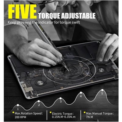 Torx Phillips Triangle Pentalobe Screwdriver Set