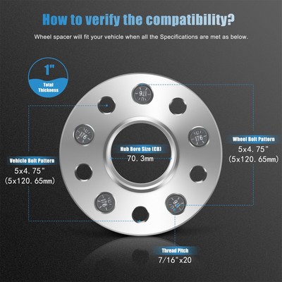 YHTAUTO 5x4.75 Hub Centric Wheel Spacers 2.5 Inch Compatible with Chevrolet, GMC, Buick