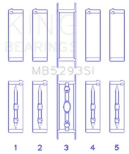 King Engine Bearings MB5293SI MAIN BEARING SET For GM VORTEC /LS-SERIES GEN III
