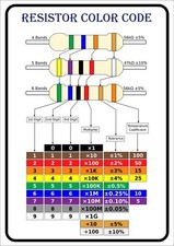 Resistor Color Code Magnetic Chart 4" x 5.5' Must Have