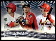 2021 Topps Pro Debut Major Scale Nolan Gorman Rookie St. Louis Cardinals #MS-6