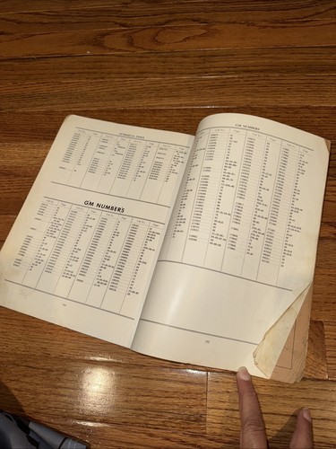 Repair Catalog R-1126B for Minneapolis-Moline~Harvestor 88 - Picture 19 of 23
