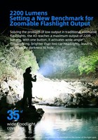Klarus A3 2200 Lumen Zoombare Taschenlampe Mit 21700 Akku USB-C Ladbar