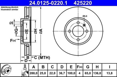 Brake Disc ATE 24.0125-0220.1 (1set-2pcs)