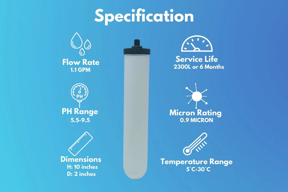 3 x Ceramic Candle Water Filters- Doulton UltraCarb + SuperCarb Compatible - Image 2 of 3