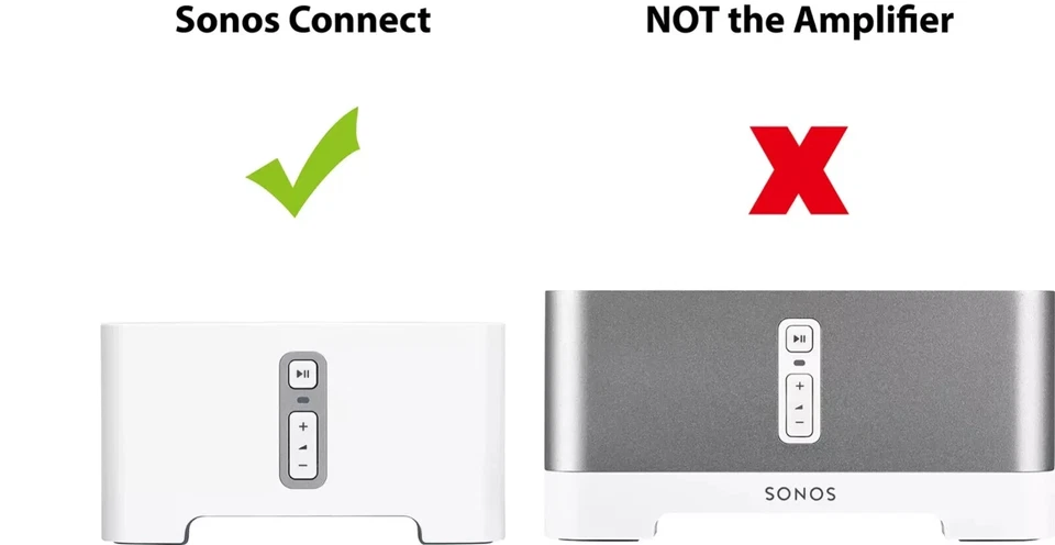 Sonos Connect 2nd Gen - S2 Compatible with Power Cable Ship Today - Image 3 of 4