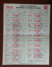 1954 Union Oil Passenger Car Service Guide Minute Man