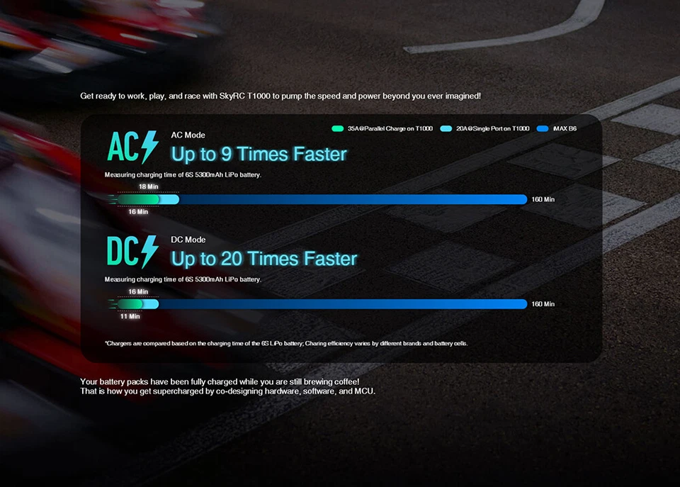 SKYRC T1000 RC Battery Charger for 1-6S Lipo Battery Balance Charger/Discharger - Image 4 of 4