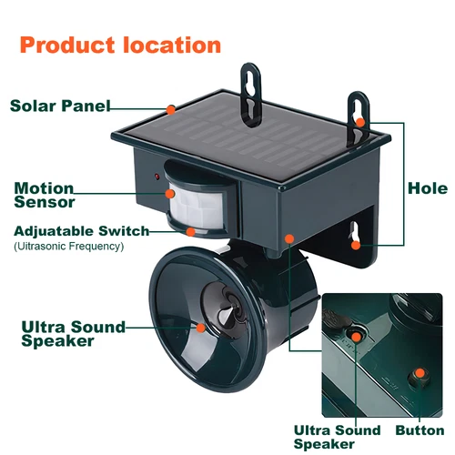 Sensor de movimiento solar ultrasónico repelentes de aves control de plagas asustador disuasorio zorro - Imagen 6 de 15