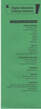 ITHistory 1996 APPLE DATASHEET: "Higher Education Solution Itinerary MACWORLD