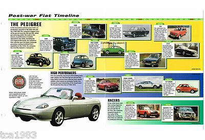 FIAT Auto History Mini-Brochure: TIPO,ABARTH,124,X1/9,8V | eBay