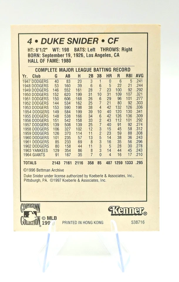 1997 DUKE SNIDER - Starting Lineup Card - "COOPERSTOWN" - BROOKLYN DODGERS~ HOF - Image 2 of 2