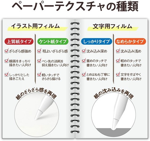 ELECOM Japan Kent Paper Touch Screen Film for iPad Pro 11 TB-A21PMFLPLL-G - 第 6/7 張圖片