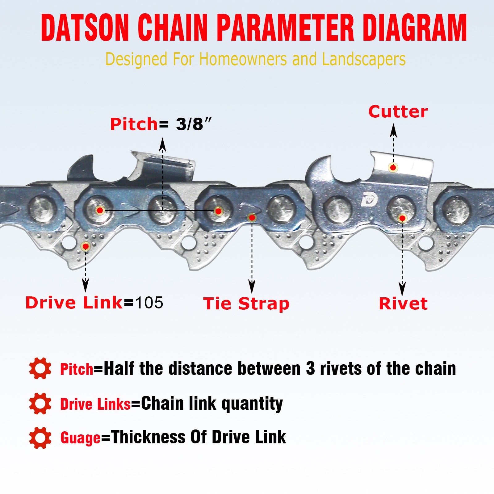 1PCS,32" Chainsaw Chain FOR Guide Bars 3003 000 2246,3003 000 8846,3572-005-0105