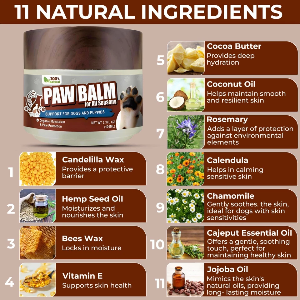 Crema hidratante de cera con protección para patas de perro orgánica GRANDE 3,3 oz durante todo el año 100 % natural Foto 3 de 4