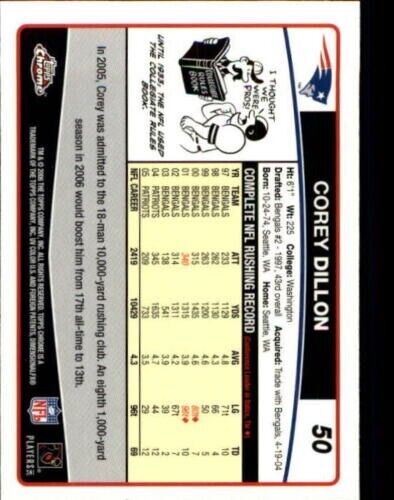 2006 Topps Chrome Football Card #50 Corey Dillon New England Patriots - Picture 2 of 2