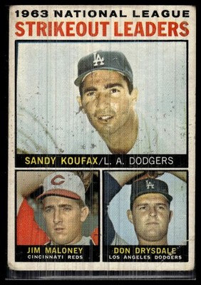 1964 Topps #5 1963 National League Strikeout Leaders (Koufax/Maloney/Drysdale)