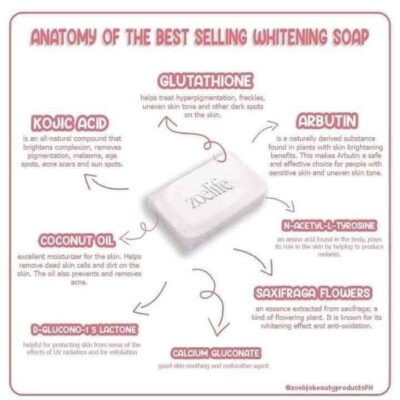 renew glutathione soap benefits  Helps cleanse away dirt, oil, and impurities. Enriched wi Renew Glutathione Soap [130 Grams]