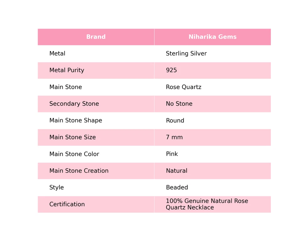Quarzo Rosa Pietra 925 Argento Sterling Mamma Anniversario Perline Collana Gioie - Immagine 2 di 4