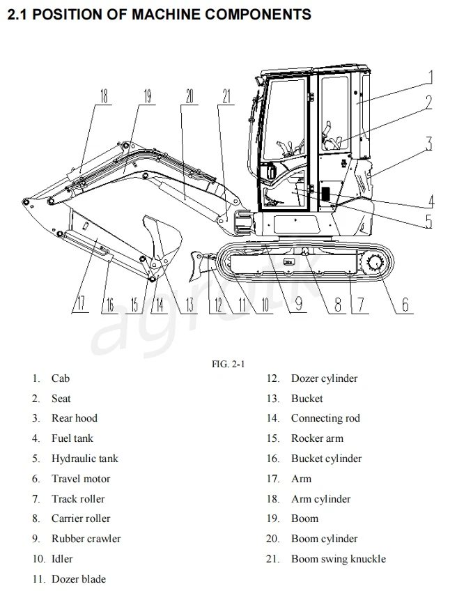 AGT KX12-CDB Excavator Technical Detail