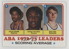 1973 Topps League Leaders Julius Erving George McGinnis Dan Issel #234 HOF 1p7x