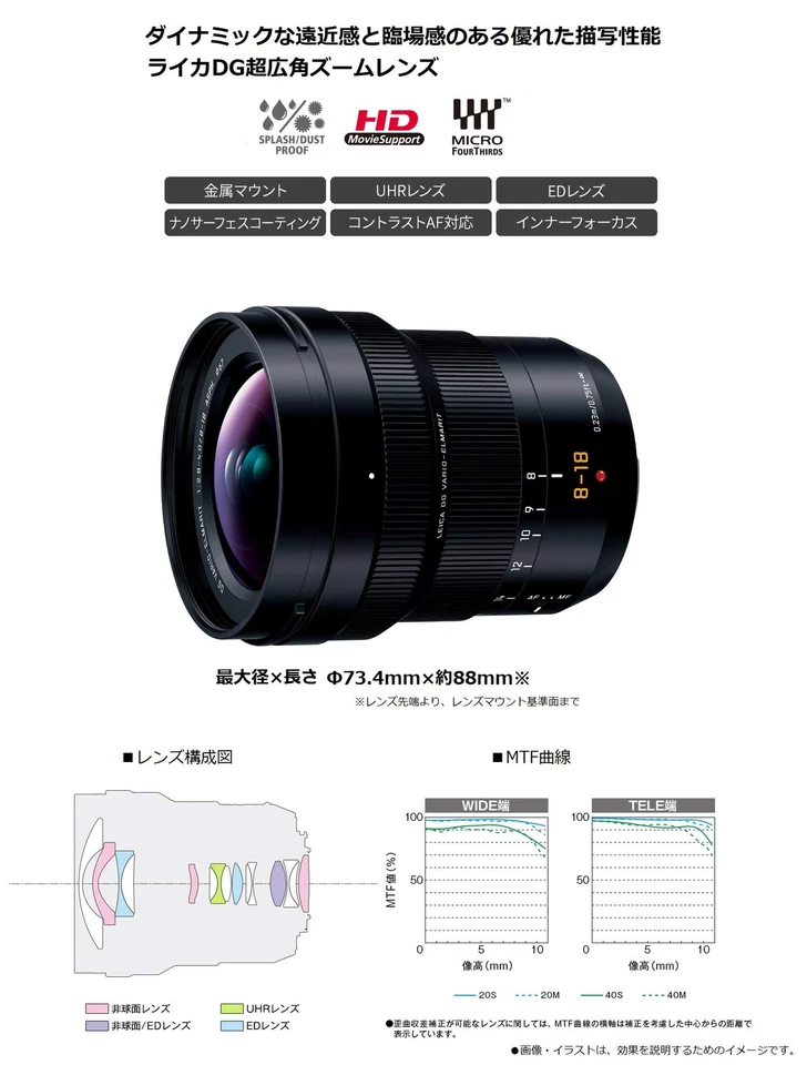 Panasonic Super Gran Angular Zoom Leica DG VARIO ELMARIT 8-18mm F2.8-4.0 H-E0... - Imagen 3 de 4