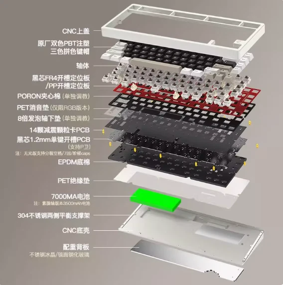 WOB RAINY75 Customized Mechanical Keyboard RGB Gaming Esports Special Rain 75 - Image 2 of 4