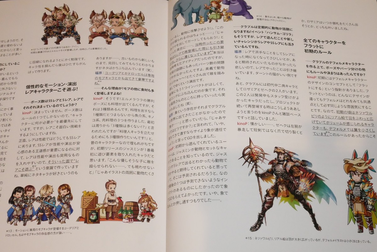 Granblue Fantasy - Deformed x Works 1 - Art Book by Cygames