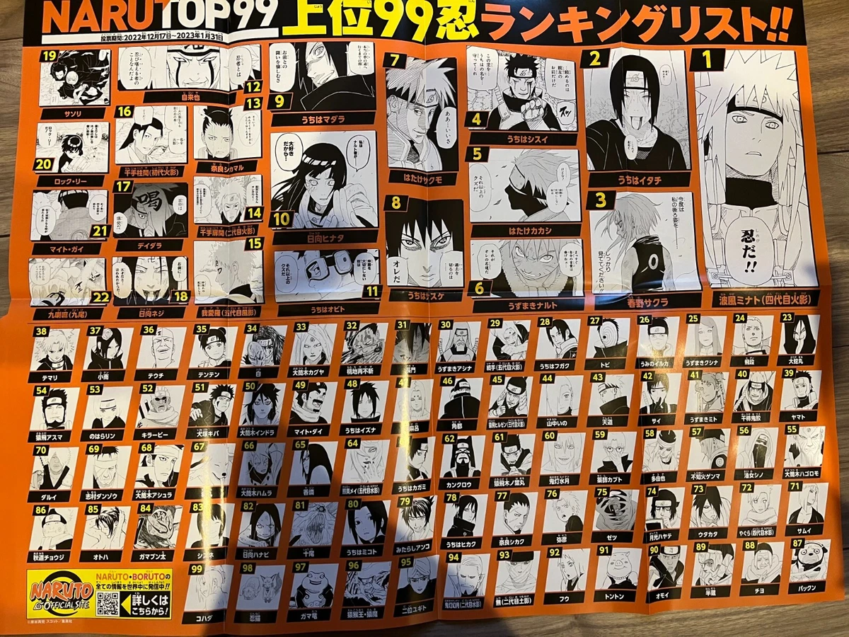 Naruto Narutop99 Top Characters Gathering Sp Big Poster