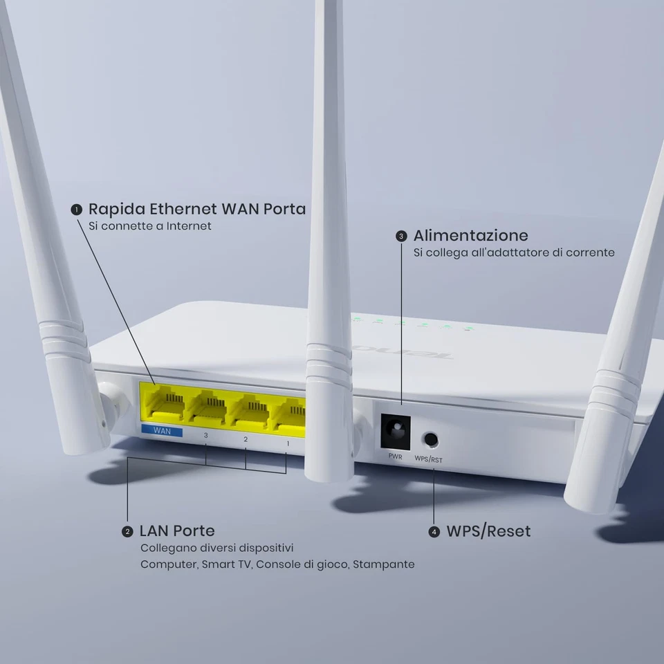 Tenda F3 N300 Router Wifi, Speed with 2.4Ghz/300 Mbps, 3 LAN/WAN Porte, Antenne  - Immagine 4 di 4
