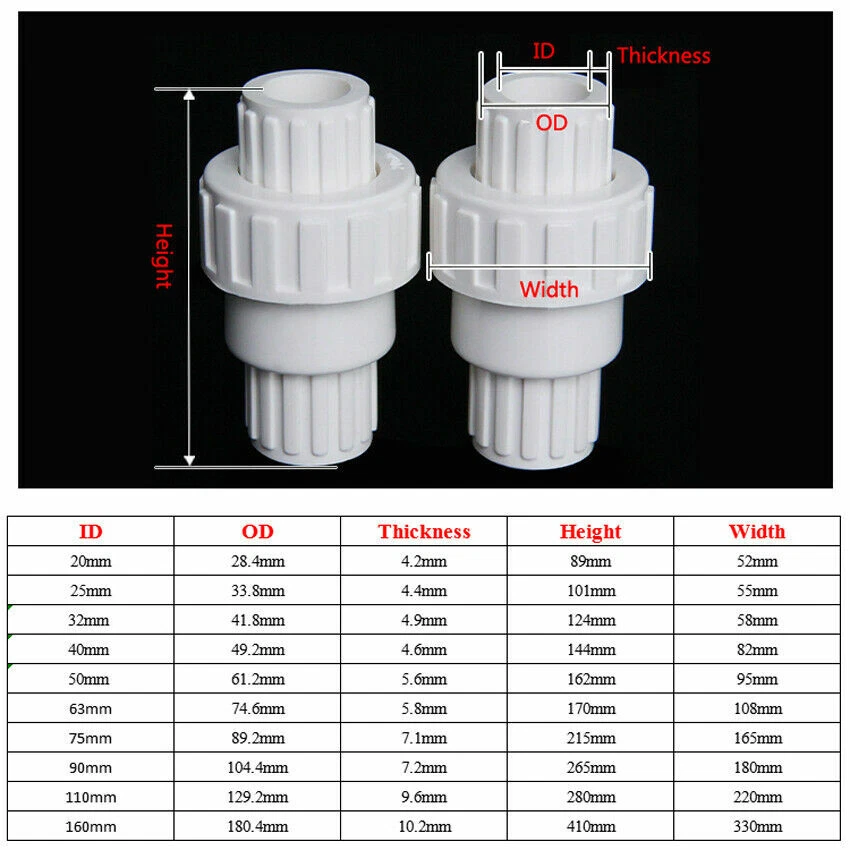 PVC Check Valves Solvent Weld 25/32/40/50/63/75/90/110/160mm Non-Return Valve - Image 2 of 4
