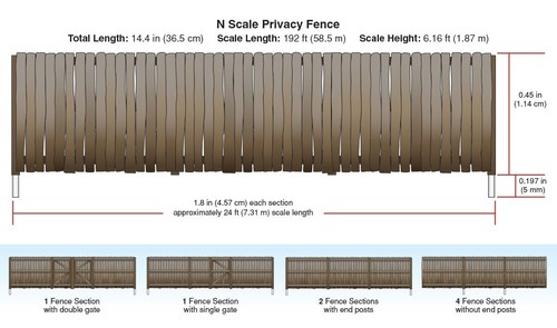 Woodland Scenics N 2995 Privacy Fence Residential Scenery Detail Set - Picture 3 of 6