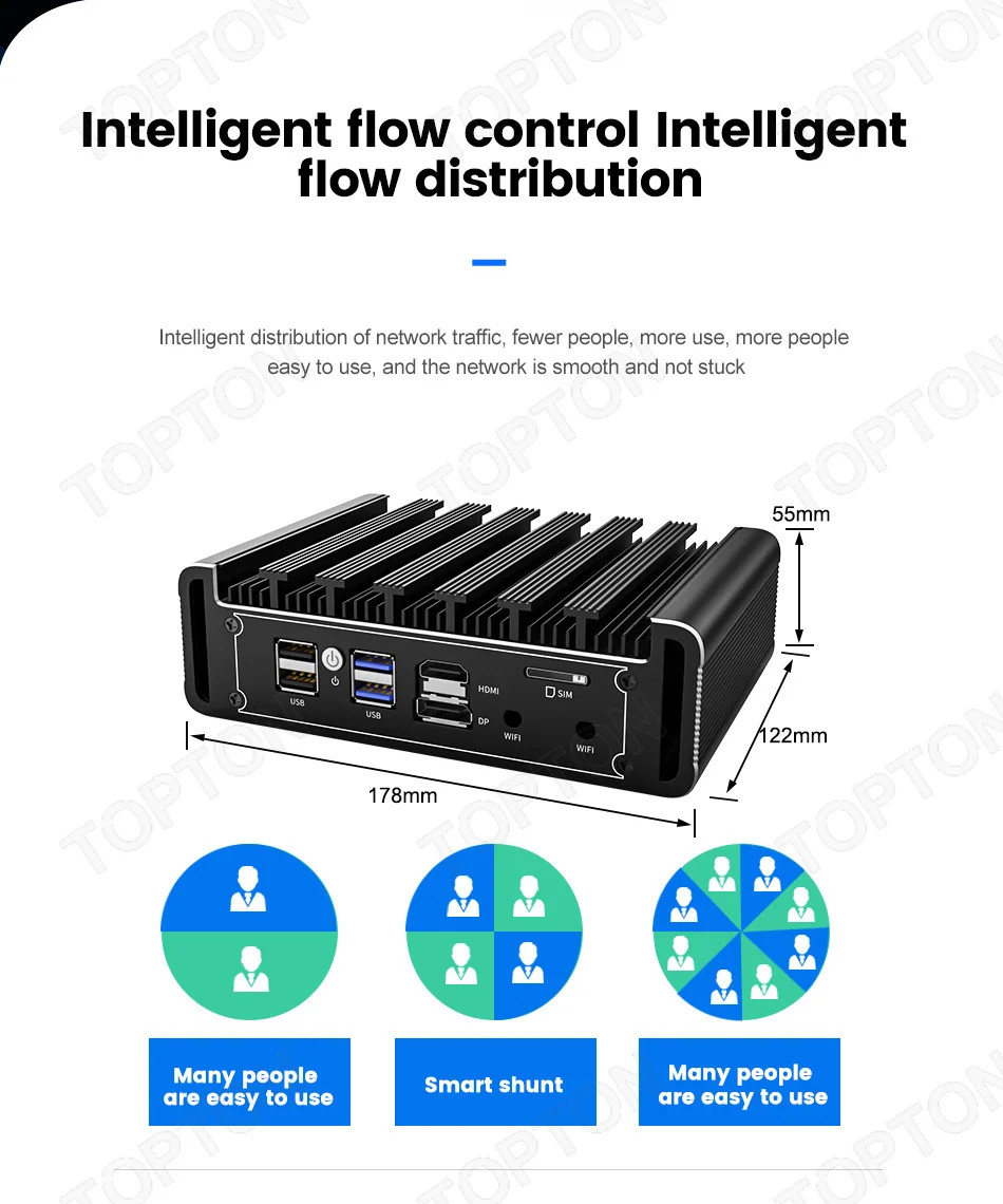  Intel N150/J6413 Firewall Appliance 4x 2.5G LAN i226-V Fanless Mini PC OPNsense