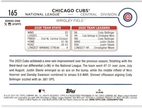 2024 TOPPS SERIES 1 #1-175 You Pick-Complete Your Set 30% OFF 5 OR MORE - Picture 331 of 351