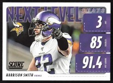 Harrison Smith 2020 Score: Next Level Stats #NLS-HS Minnesota Vikings
