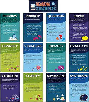 13 Pcs Reading Strategies Posters Classroom Decorations Bulletin... 
