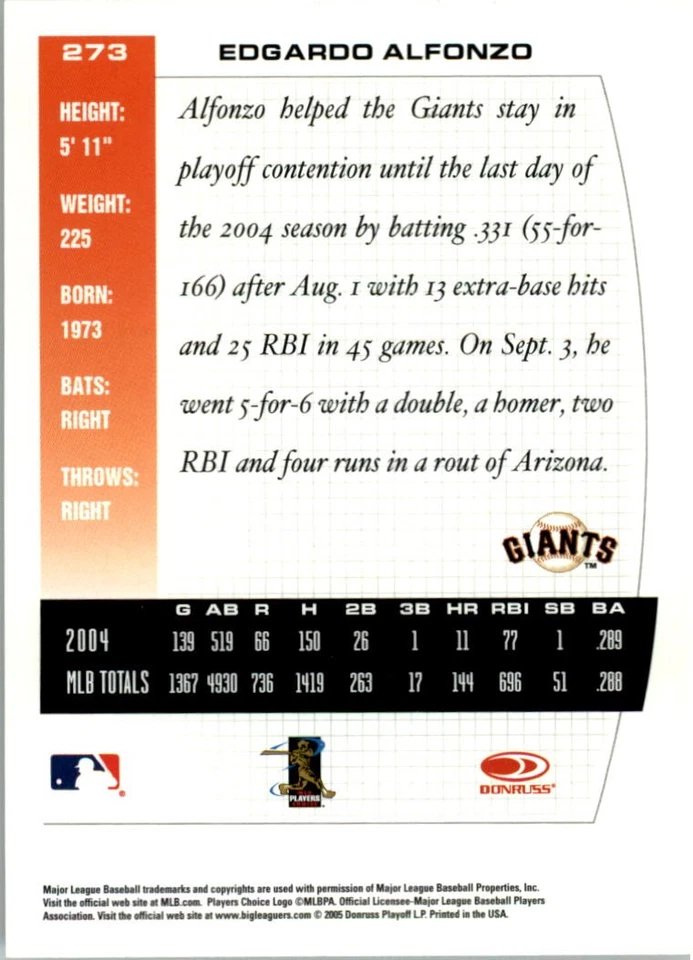 2005 Donruss Team Heroes Showdown Red #273 Edgardo Alfonzo - BB - Image 2 of 2