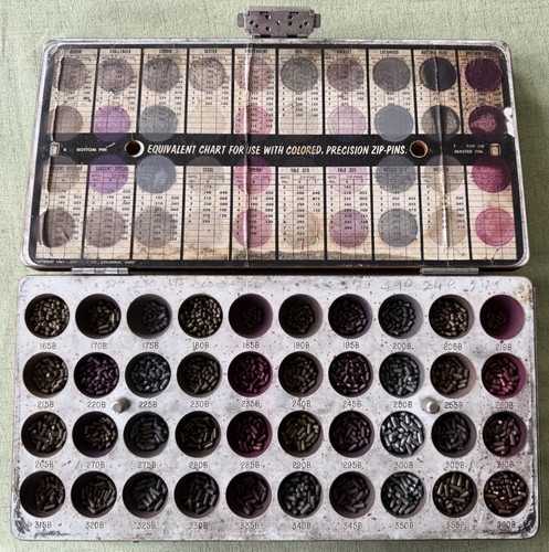 Vintage Zipf's Deluxe Master Pin Assortment No. 80 Kit